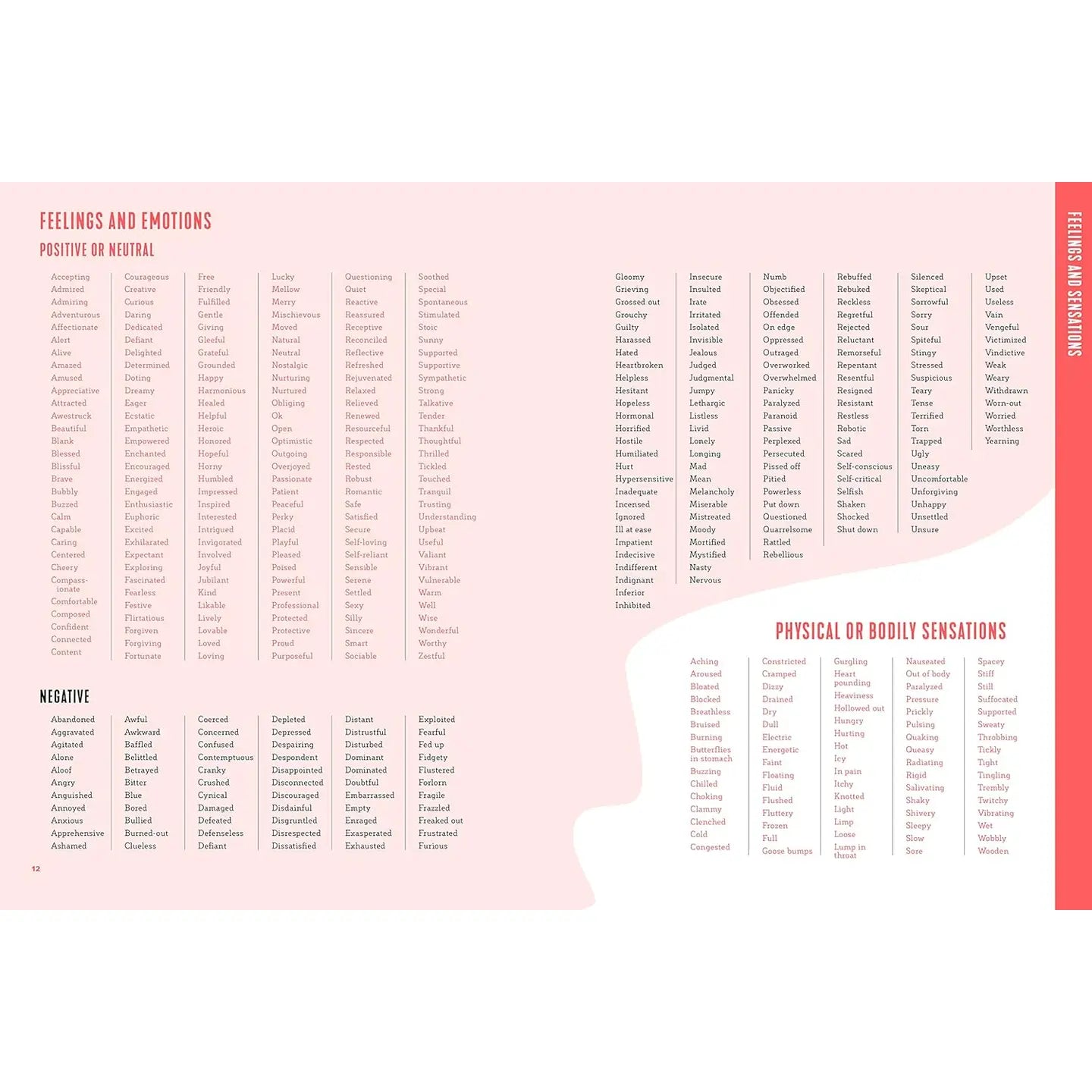 Finding Self-Compassion: A Mindfulness Workbook